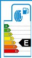 Eficiencia neumáticos consumo