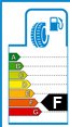 Eficiencia neumáticos consumo