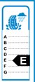 Eficiencia neumáticos frenada