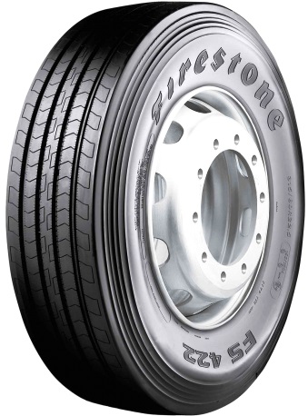 FS422+